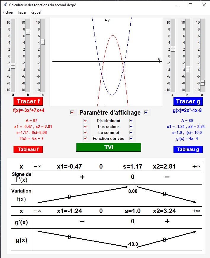 Calculateur des fonctions du second degré result mode eval