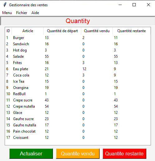Gestionnaire de vente quantity